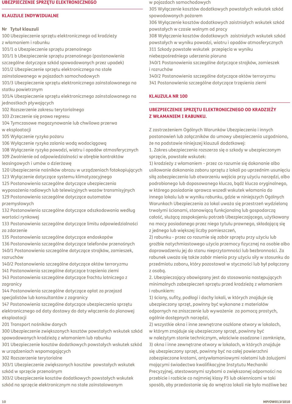 samochodowych 101/3 Ubezpieczenie sprzętu elektronicznego zainstalowanego na statku powietrznym 101/4 Ubezpieczenie sprzętu elektronicznego zainstalowanego na jednostkach pływających 102 Rozszerzenie