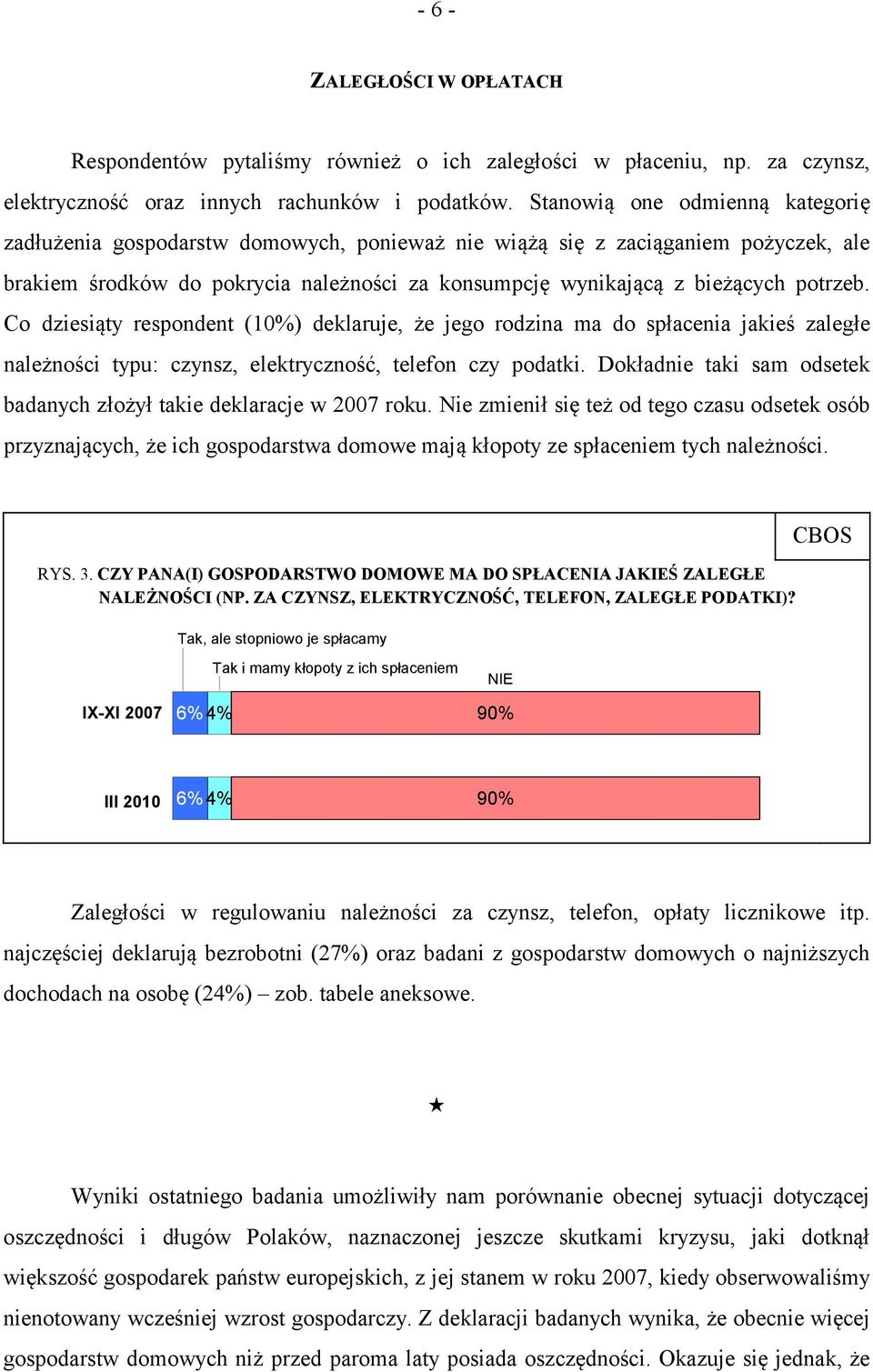 Co dziesiąty respondent (10%) deklaruje, że jego rodzina ma do spłacenia jakieś zaległe należności typu: czynsz, elektryczność, telefon czy podatki.