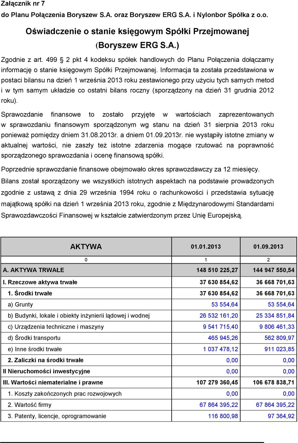 Informacja ta została przedstawiona w postaci bilansu na dzień 1 września 2013 roku zestawionego przy użyciu tych samych metod i w tym samym układzie co ostatni bilans roczny (sporządzony na dzień 31