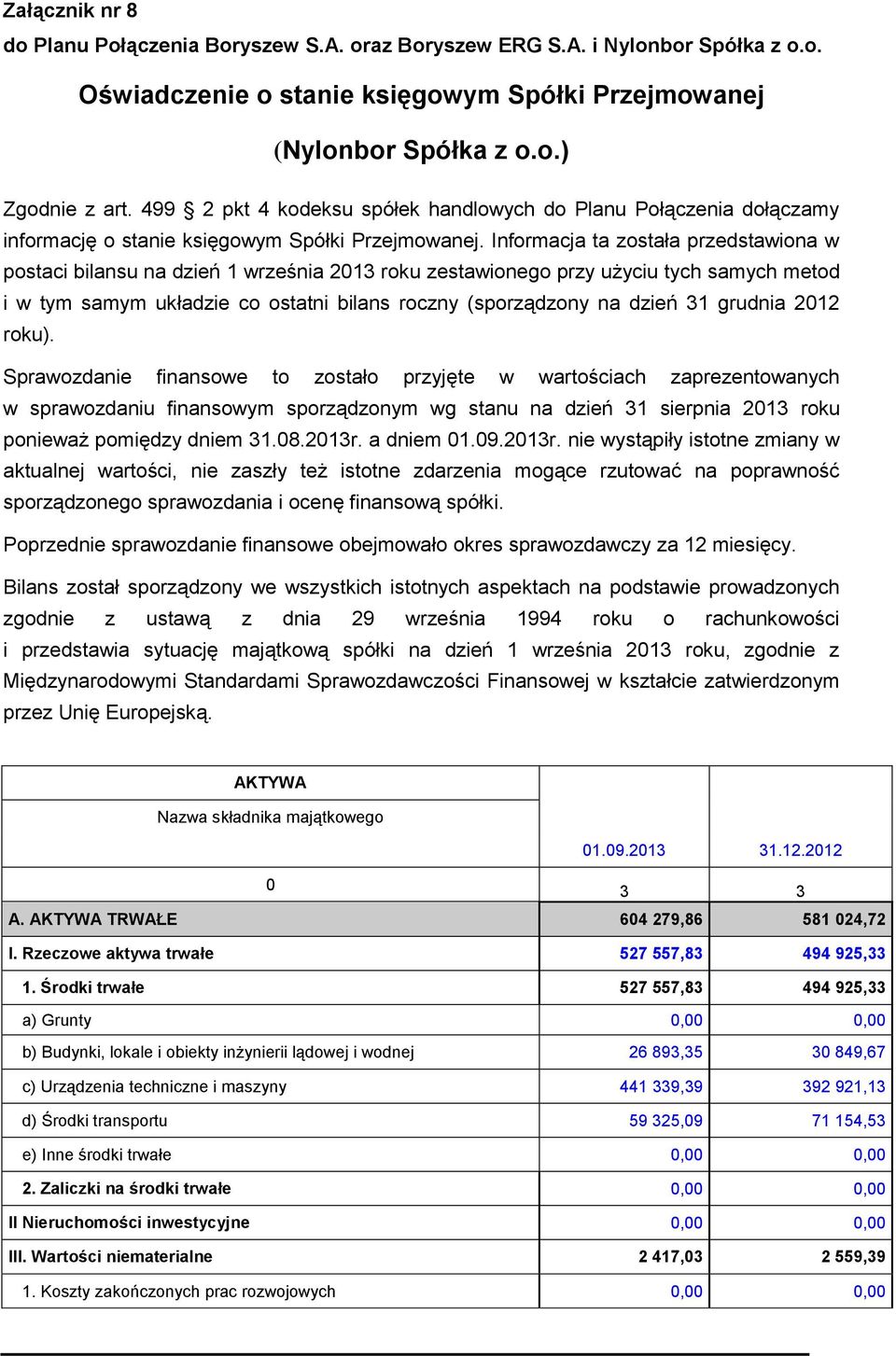 Informacja ta została przedstawiona w postaci bilansu na dzień 1 września 2013 roku zestawionego przy użyciu tych samych metod i w tym samym układzie co ostatni bilans roczny (sporządzony na dzień 31