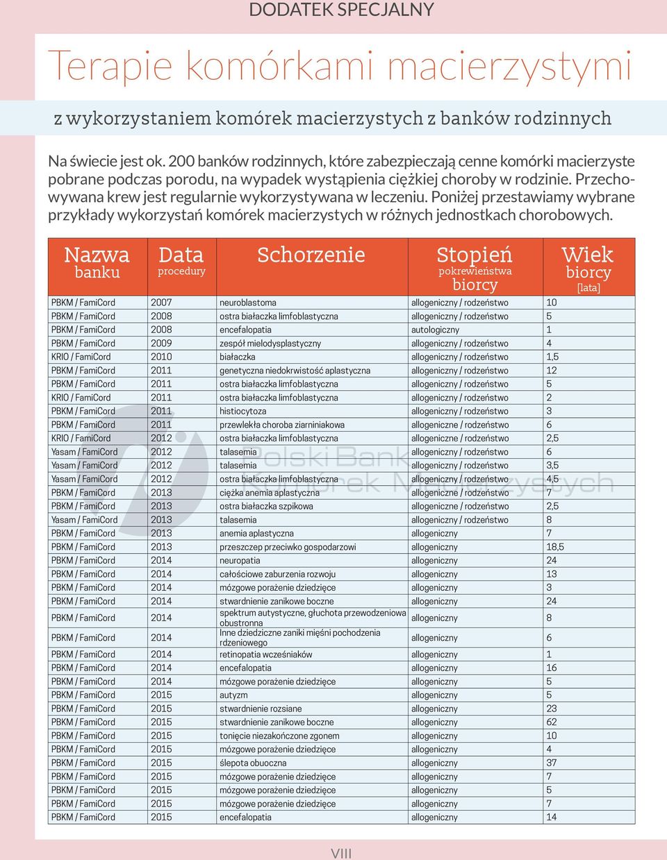 Przechowywana krew jest regularnie wykorzystywana w leczeniu. Poniżej przestawiamy wybrane przykłady wykorzystań komórek macierzystych w różnych jednostkach chorobowych.