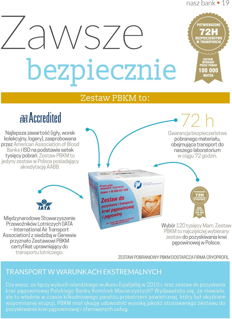 Międzynarodowe Stowarzyszenie Przewoźników Lotniczych (IATA International Air Transport Association) z siedzibą w Genewie przyznało Zestawowi PBKM certyfikat uprawniający do transportu lotniczego.