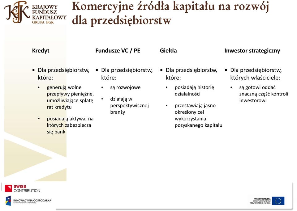 przedsiębiorstw, które: są rozwojowe działają w perspektywicznej branży Dla przedsiębiorstw, które: posiadają historię działalności