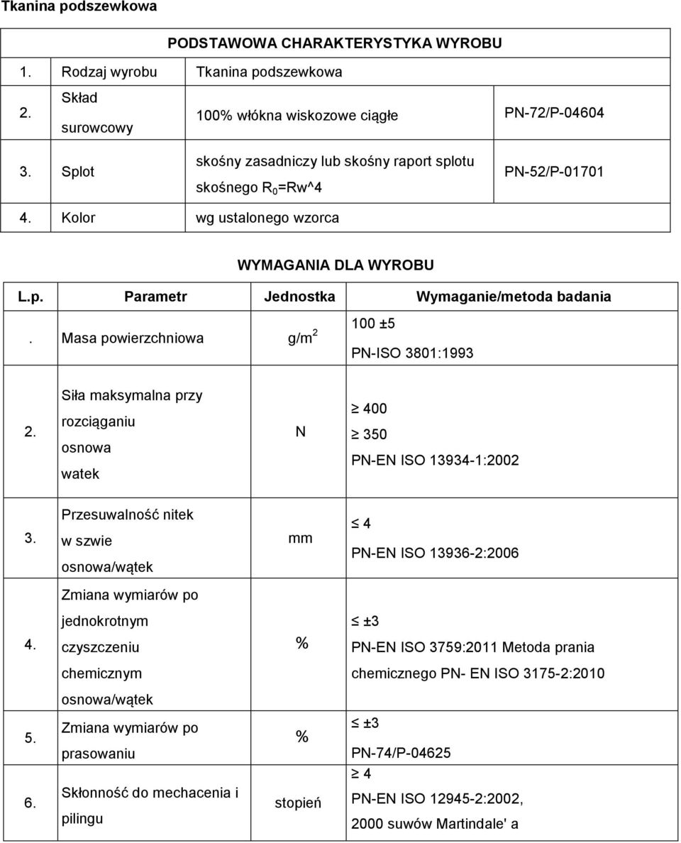 powierzchniowa g/m Masa 2 100 ±5 PN-ISO 3801:1993 2. Siła maksymalna przy rozciąganiu osnowa watek N 00 350 PN-EN ISO 13934-1:2002 3.