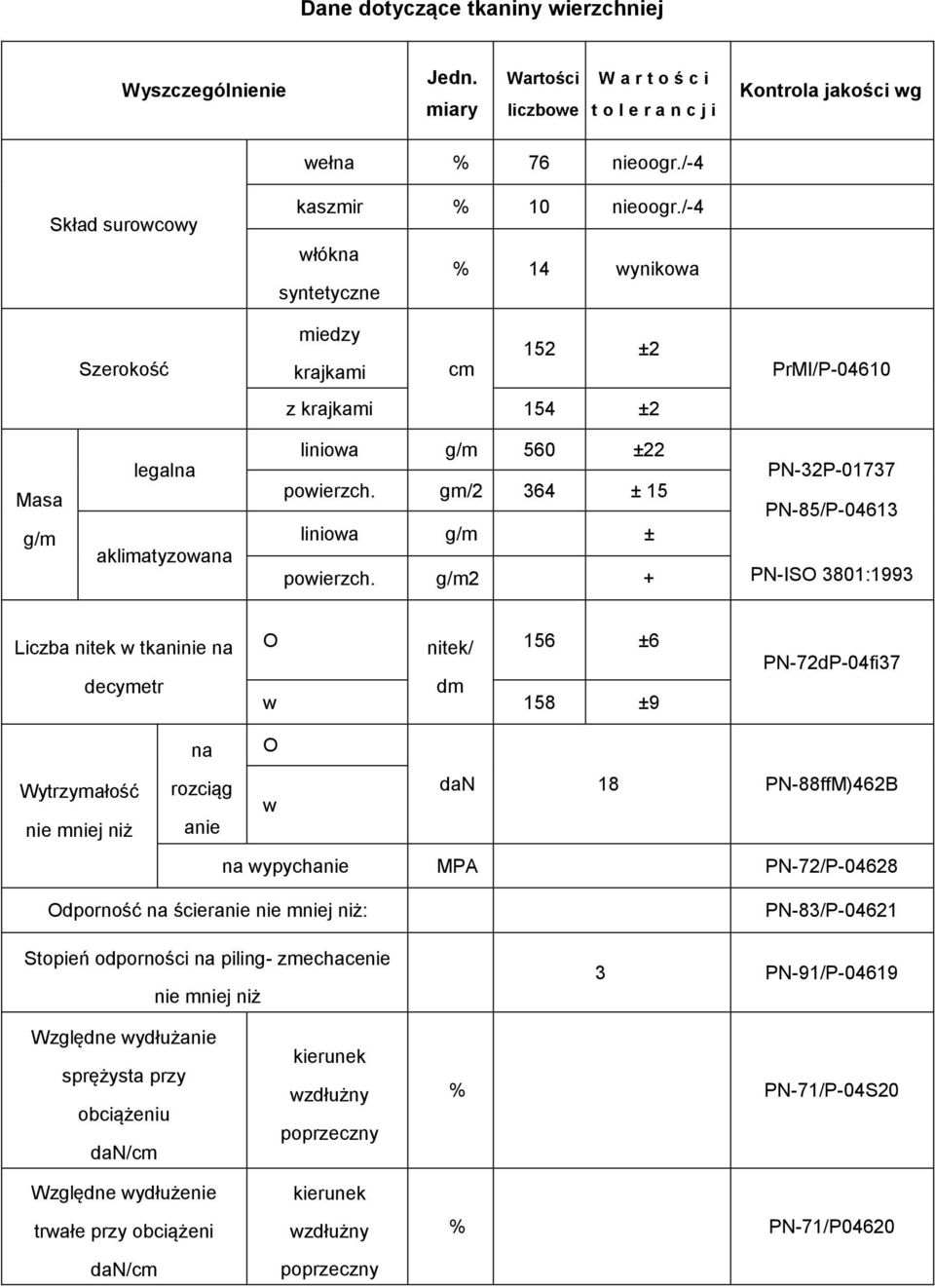 /-4 włókna syntetyczne 14 wynikowa miedzy 152 ±2 krajkami cm z krajkami 154 ±2 PrMI/P-04610 Masa g/m legalna aklimatyzowana liniowa g/m 560 ±22 powierzch. gm/2 364 ± 15 liniowa g/m ± powierzch.