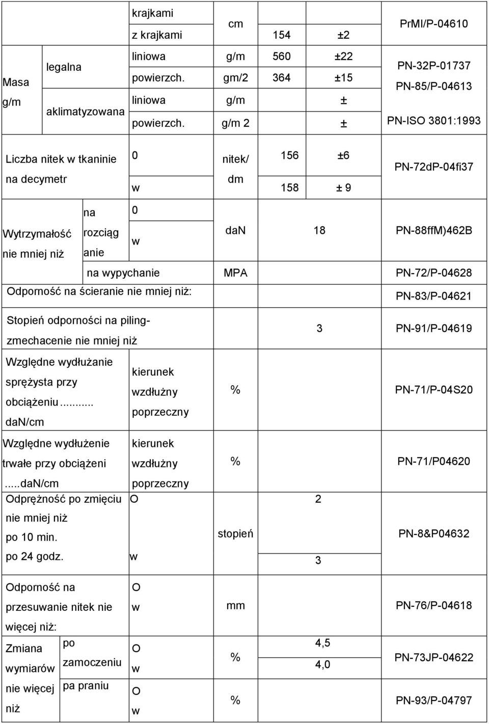na wypychanie MPA PN-72/P-04628 Odporność na ścieranie nie mniej niż: PN-83/P-04621 Stopień odporności na pilingzmechacenie nie mniej niż Względne wydłużanie kierunek sprężysta przy wzdłużny