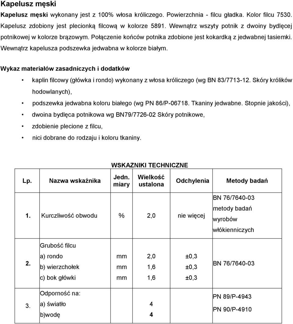 Wykaz materiałów zasadniczych i dodatków kaplin filcowy (główka i rondo) wykonany z włosa króliczego (wg BN 83/7713-12.