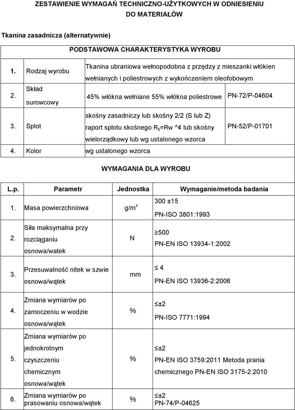 Splot skośny zasadniczy lub skośny 2/2 (S lub Z) raport splotu skośnego R 0 =Rw ^4 lub skośny wielorządkowy lub wg ustalonego wzorca 4. Kolor wg ustalonego wzorca PN-52/P-01701 WYMAGANIA DLA WYROBU L.