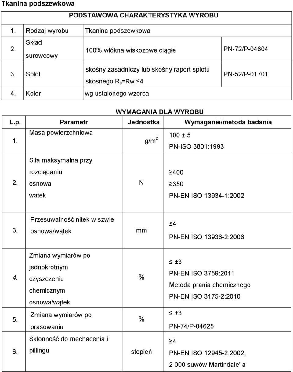 Masa powierzchniowa g/m 2 100 ± 5 PN-ISO 3801:1993 Siła maksymalna przy rozciąganiu 400 2. osnowa N 350 watek PN-EN ISO 13934-1:2002 3.