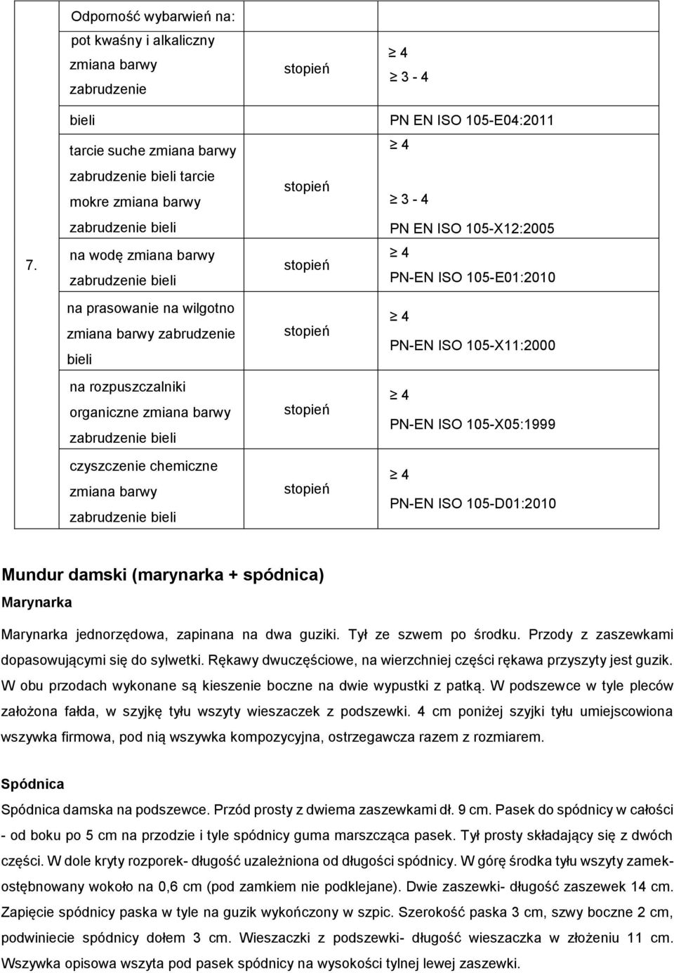 na wodę zmiana barwy zabrudzenie PN-EN ISO 105-E01:2010 na prasowanie na wilgotno PN-EN ISO 105-X11:2000 na rozpuszczalniki organiczne zmiana barwy zabrudzenie PN-EN ISO 105-X05:1999 czyszczenie