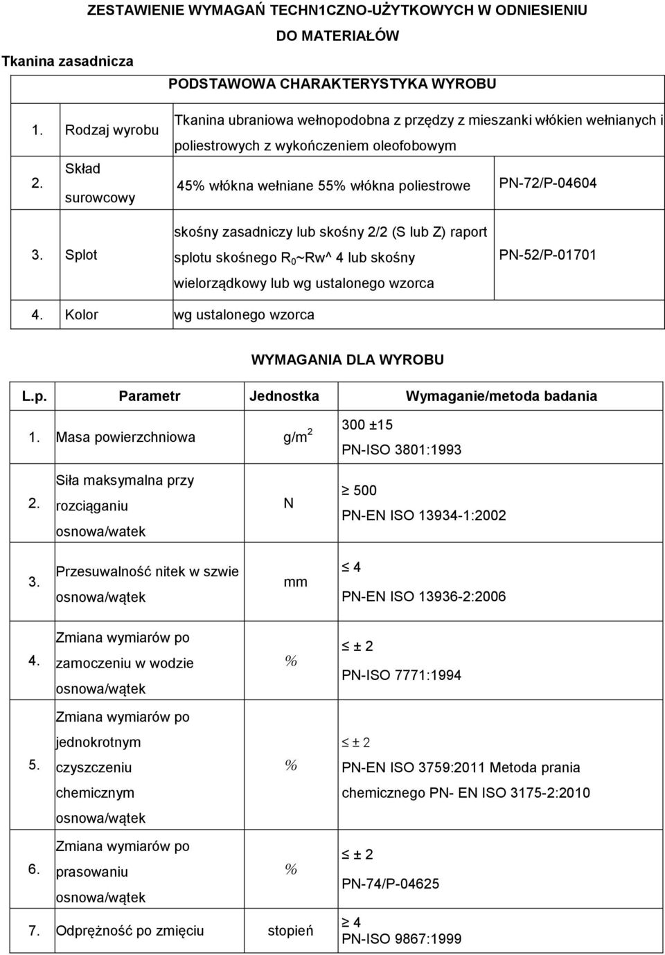 Splot skośny zasadniczy lub skośny 2/2 (S lub Z) raport splotu skośnego R 0 ~Rw^ 4 lub skośny wielorządkowy lub wg ustalonego wzorca PN-52/P-01701 4. Kolor wg ustalonego wzorca WYMAGANIA DLA WYROBU L.