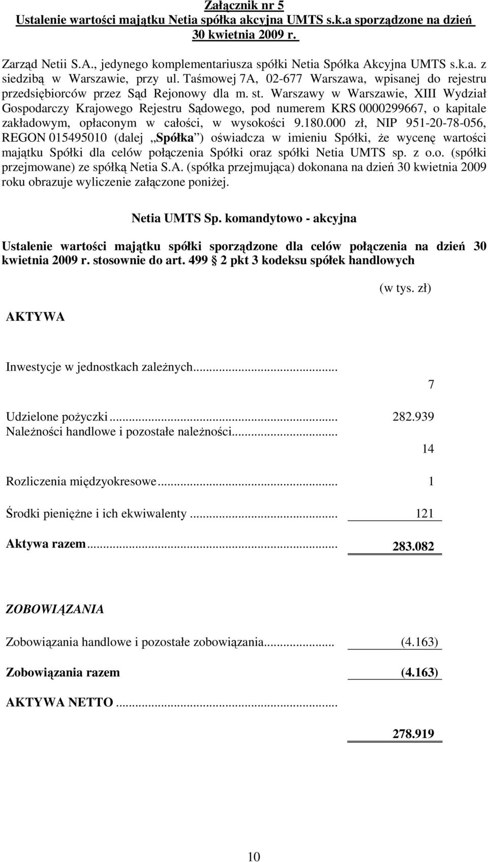 Warszawy w Warszawie, XIII Wydział Gospodarczy Krajowego Rejestru Sądowego, pod numerem KRS 0000299667, o kapitale zakładowym, opłaconym w całości, w wysokości 9.180.