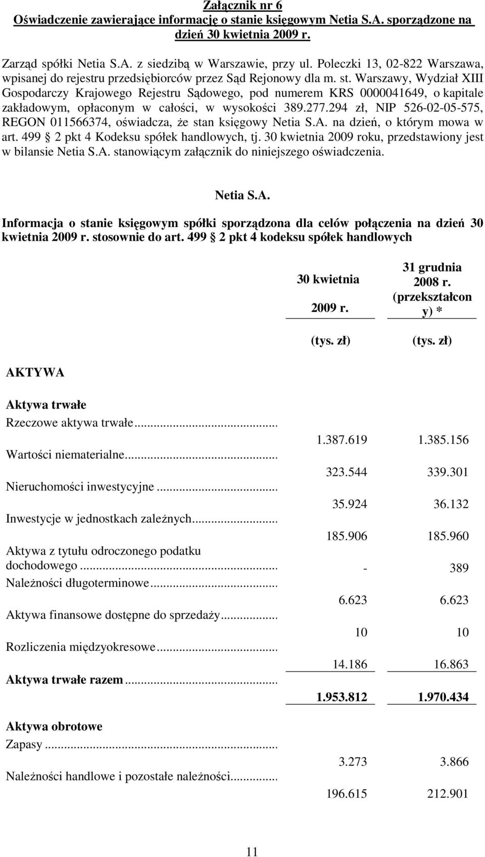 Warszawy, Wydział XIII Gospodarczy Krajowego Rejestru Sądowego, pod numerem KRS 0000041649, o kapitale zakładowym, opłaconym w całości, w wysokości 389.277.