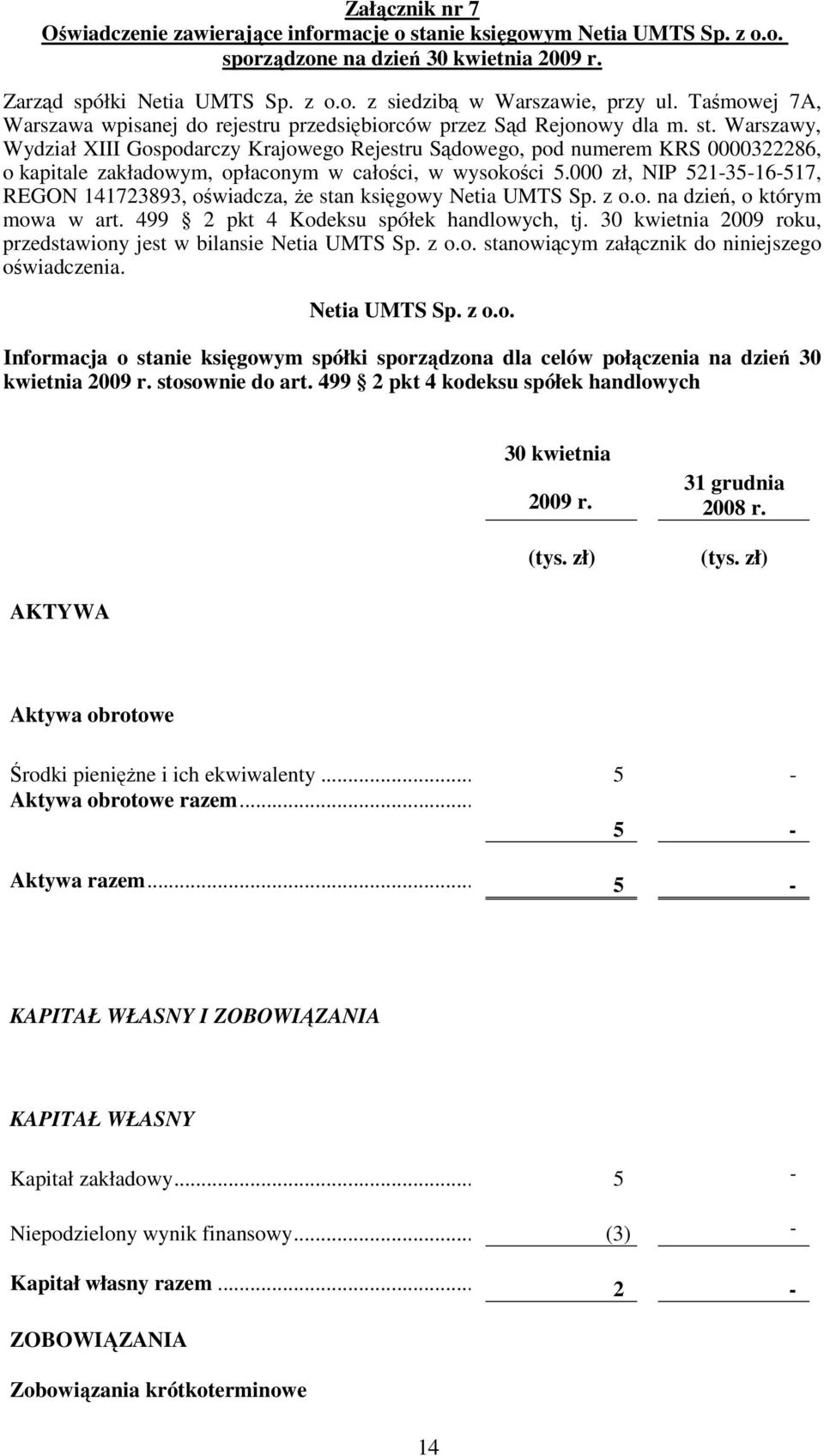 Warszawy, Wydział XIII Gospodarczy Krajowego Rejestru Sądowego, pod numerem KRS 0000322286, o kapitale zakładowym, opłaconym w całości, w wysokości 5.