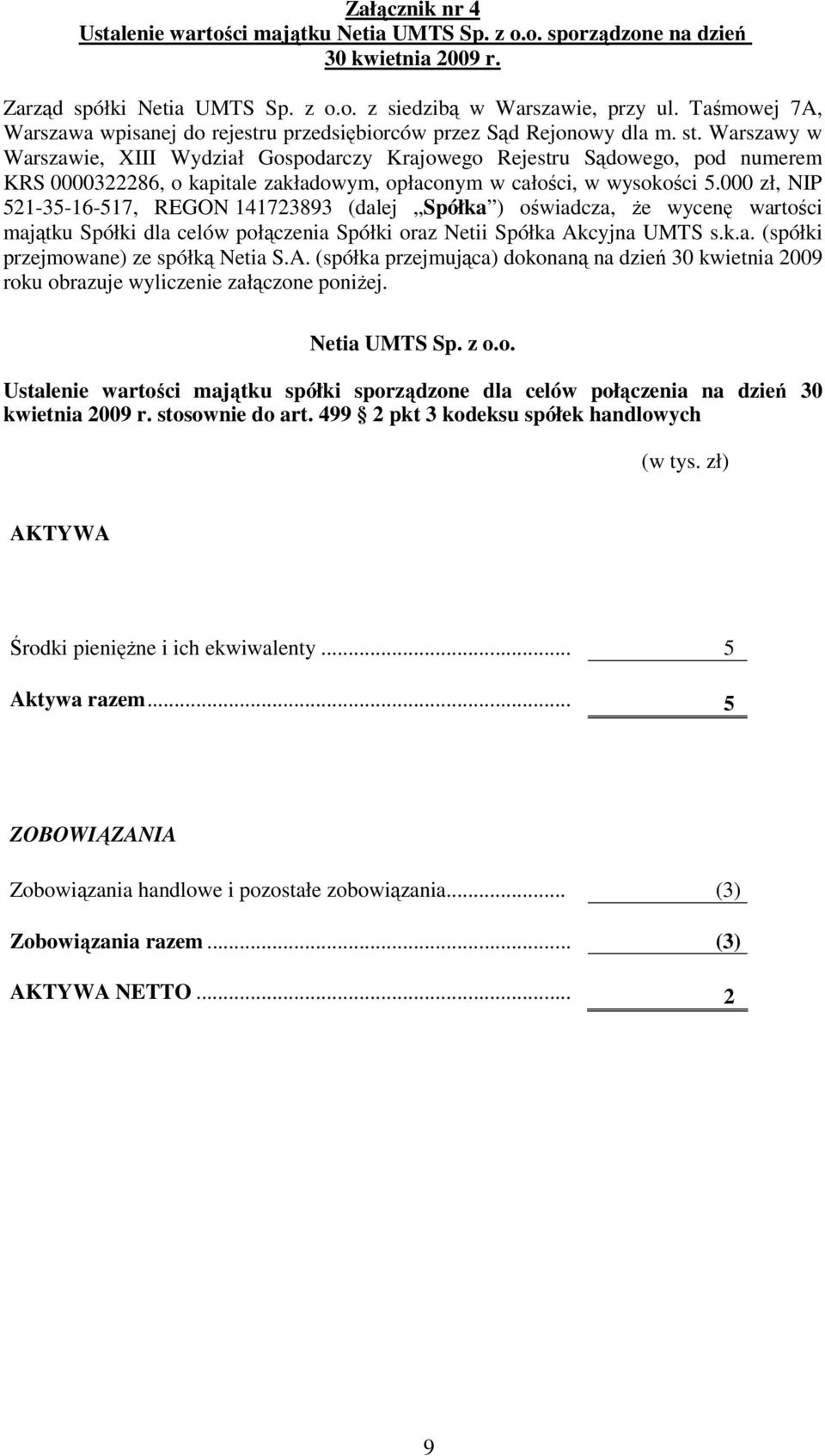 Warszawy w Warszawie, XIII Wydział Gospodarczy Krajowego Rejestru Sądowego, pod numerem KRS 0000322286, o kapitale zakładowym, opłaconym w całości, w wysokości 5.