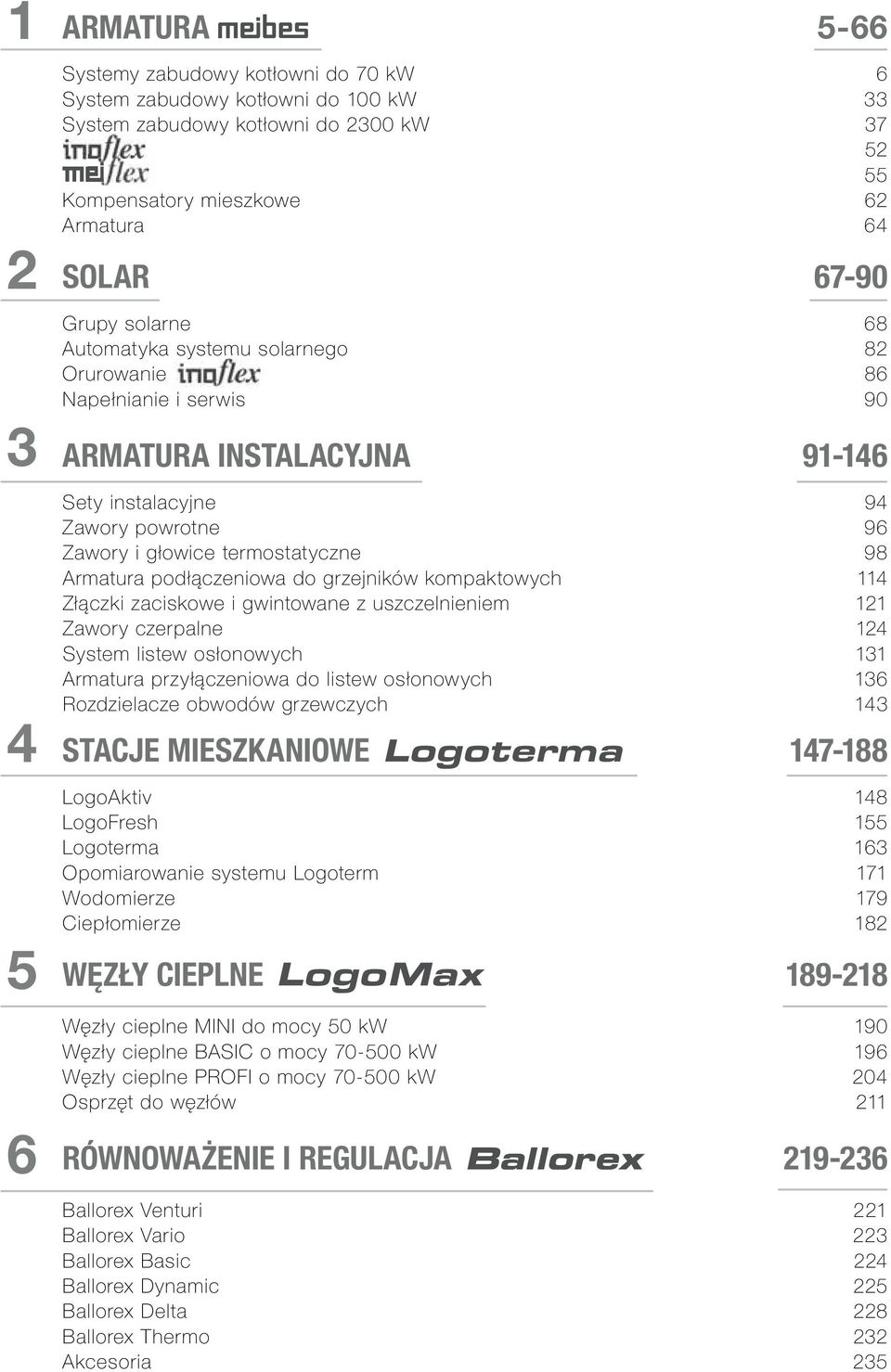 podłączeniowa do grzejników kompaktowych 114 Złączki zaciskowe i gwintowane z uszczelnieniem 121 Zawory czerpalne 124 System listew osłonowych 131 Armatura przyłączeniowa do listew osłonowych 136