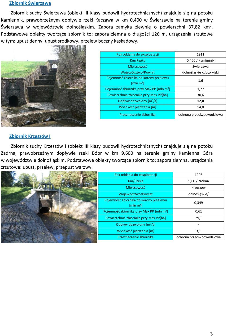 Podstawowe obiekty tworzące zbiornik to: zapora ziemna o długości 126 m, urządzenia zrzutowe w tym: upust denny, upust środkowy, przelew boczny kaskadowy.