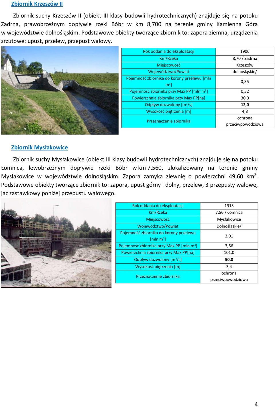 Rok oddania do eksploatacji 1906 [mln m 3 ] 8,70 / Zadrna Krzeszów dolnośląskie/ 0,35 Pojemność zbiornika przy Max PP 0,52 Powierzchnia zbiornika przy Max PP[ha] 30,0 Odpływ dozwolony [m 3 /s] 12,0