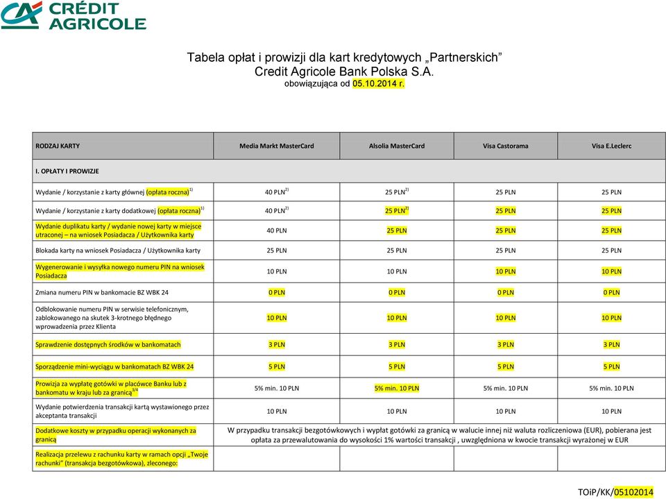 OPŁATY I PROWIZJE Wydanie / korzystanie z karty głównej (opłata roczna) 1) 40 PLN 2) 25 PLN 2) 25 PLN 25 PLN Wydanie / korzystanie z karty dodatkowej (opłata roczna) 1) 40 PLN 2) 25 PLN 2) 25 PLN 25