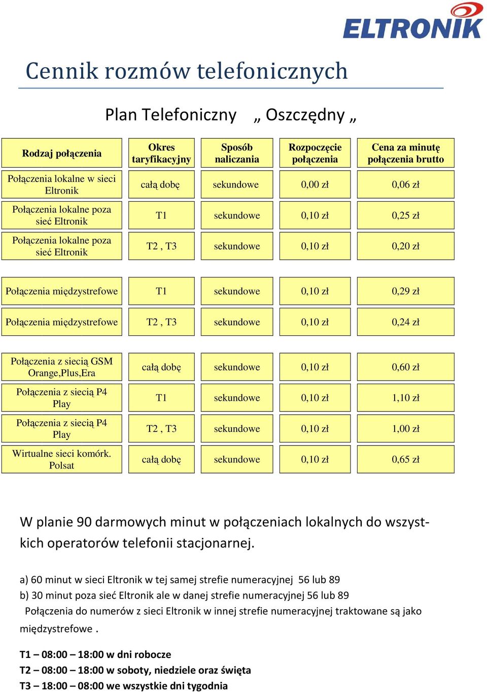 Polsat całą dobę sekundowe 0,10 zł 0,60 zł T1 sekundowe 0,10 zł 1,10 zł T2, T3 sekundowe 0,10 zł 1,00 zł całą dobę sekundowe 0,10 zł 0,65 zł W planie 90 darmowych minut w połączeniach lokalnych do