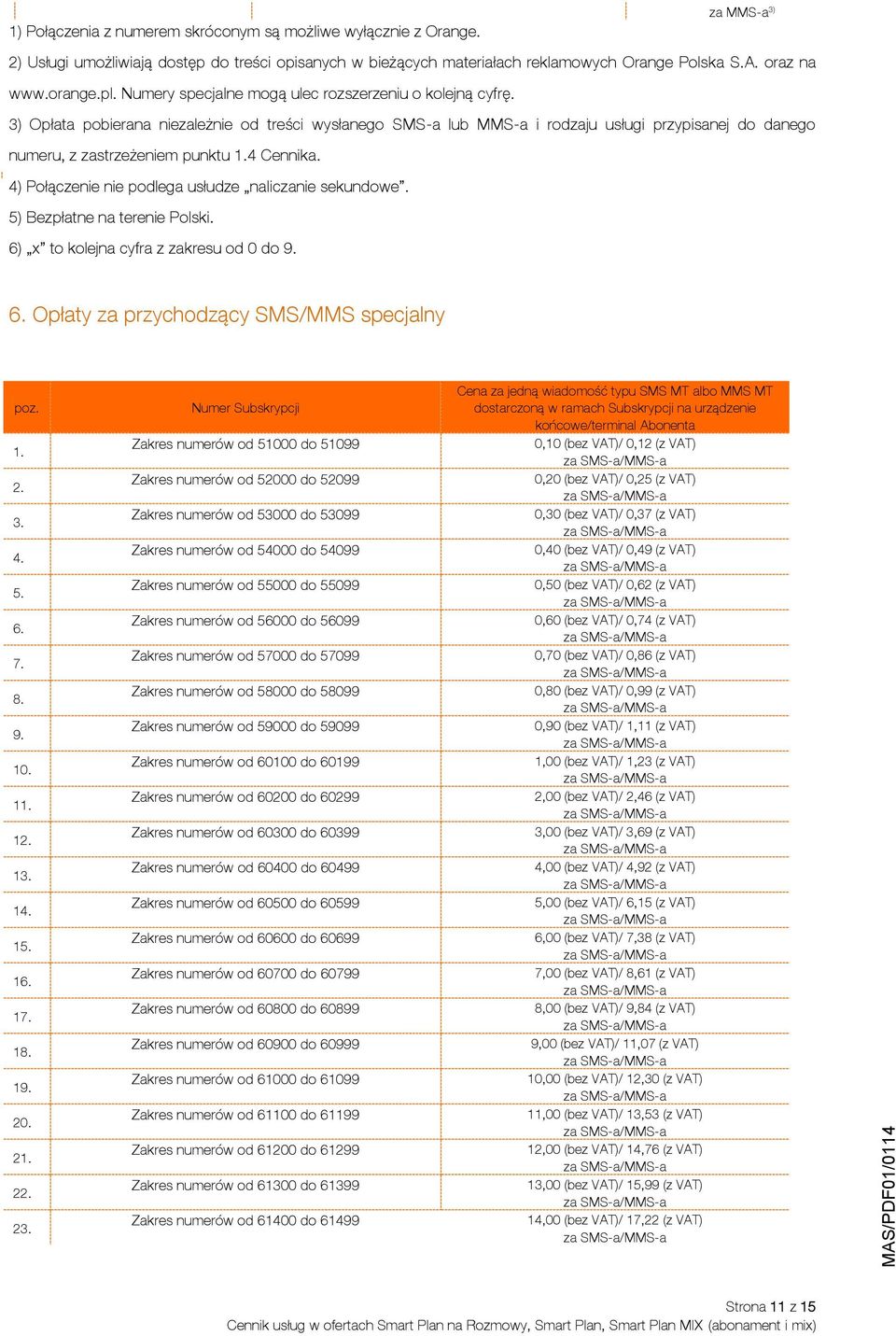 4 Cennika. 4) Połączenie nie podlega usłudze naliczanie sekundowe. 5) Bezpłatne na terenie Polski. 6) x to kolejna cyfra z zakresu od 0 do 9. 6. Opłaty za przychodzący SMS/MMS specjalny poz. 1. 2. 3.