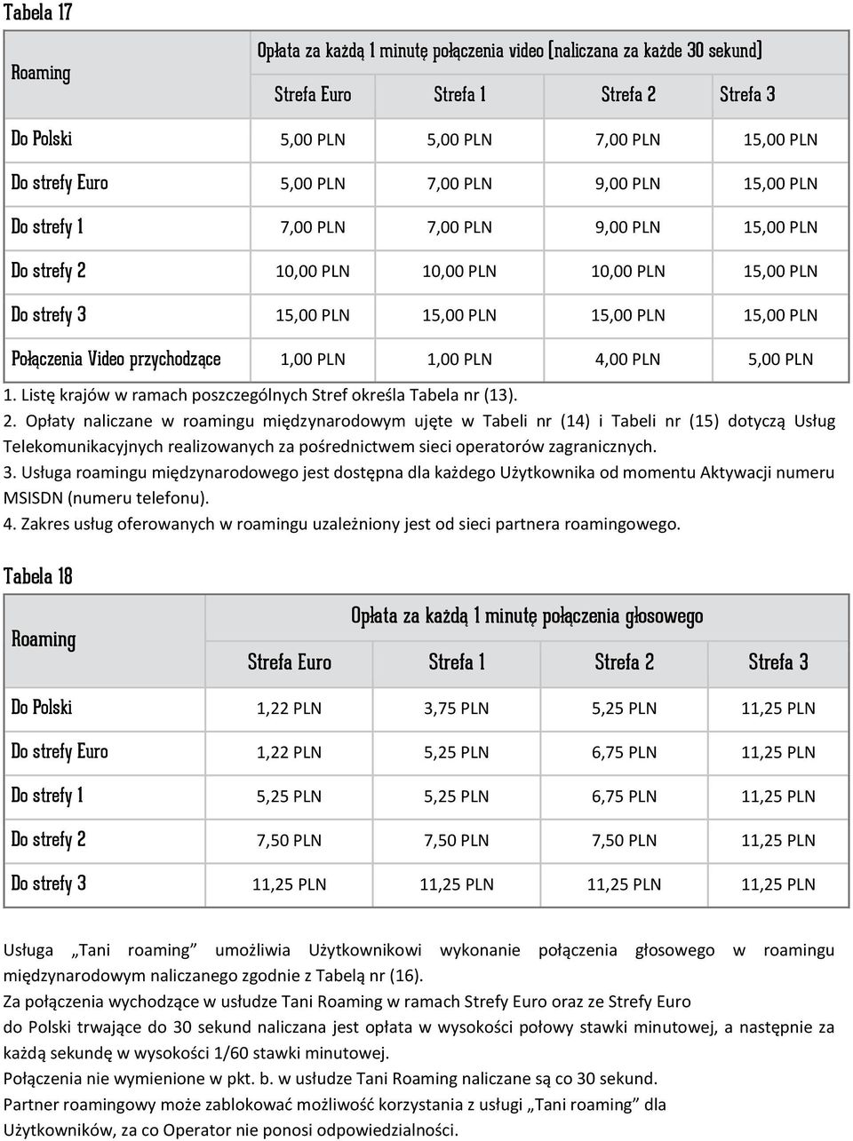 Video przychodzące 1,00 PLN 1,00 PLN 4,00 PLN 5,00 PLN 1. Listę krajów w ramach poszczególnych Stref określa Tabela nr (13). 2.