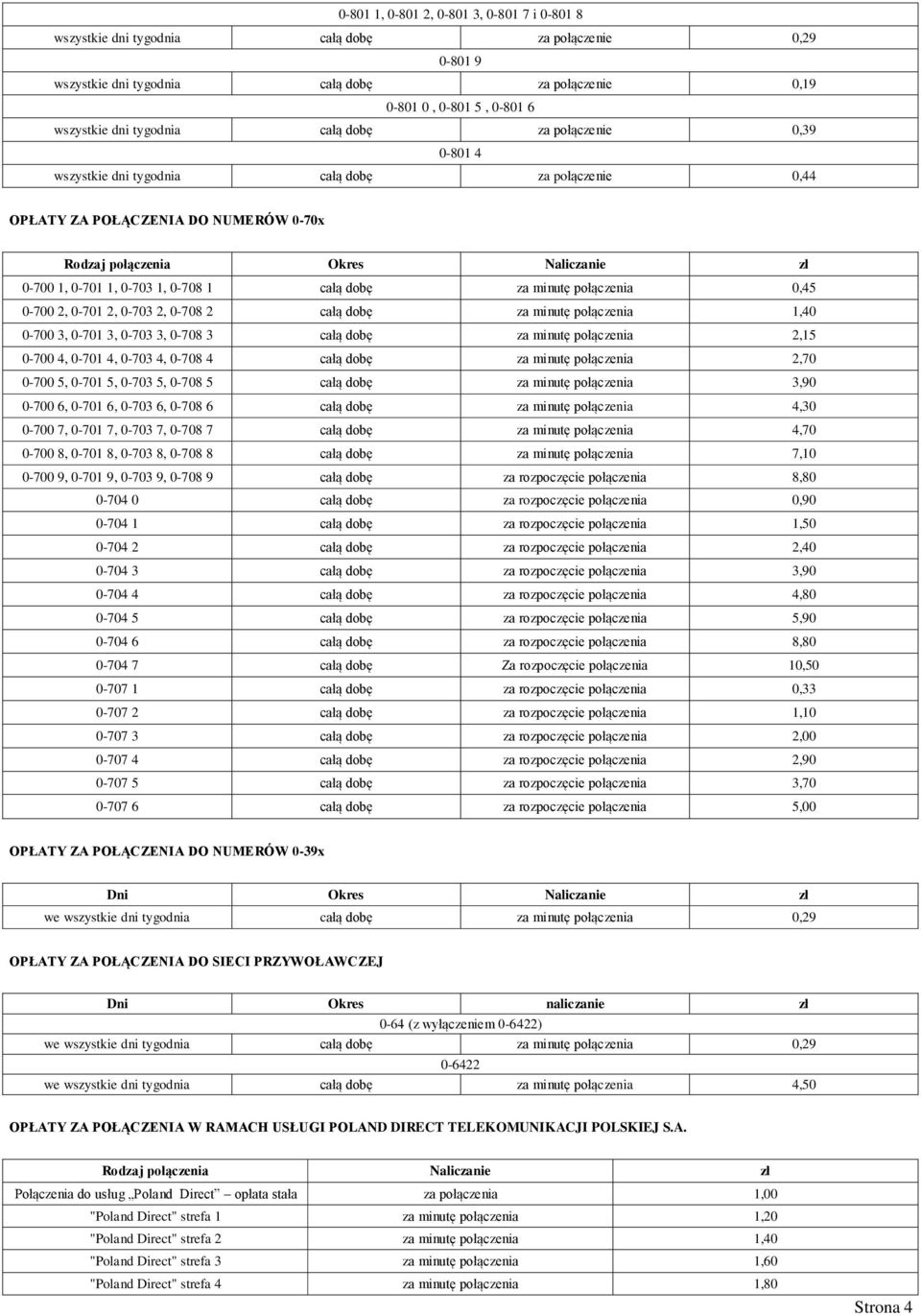 połączenia 0,45 0-700 2, 0-701 2, 0-703 2, 0-708 2 całą dobę za minutę połączenia 1,40 0-700 3, 0-701 3, 0-703 3, 0-708 3 całą dobę za minutę połączenia 2,15 0-700 4, 0-701 4, 0-703 4, 0-708 4 całą