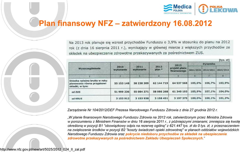 , z późniejszymi zmianami, zmniejsza się kwotę określoną w pozycji B1 "obowiązkowy odpis na rezerwę ogólną" z 621.447 tys. zł do 0 tys.
