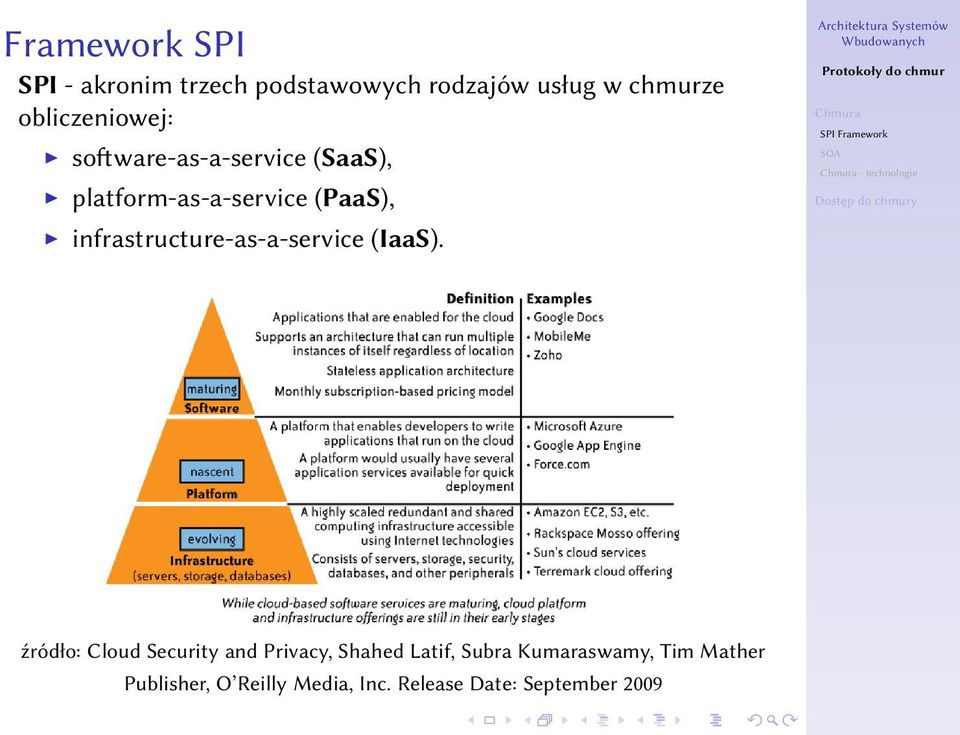 infrastructure-as-a-service (IaaS).