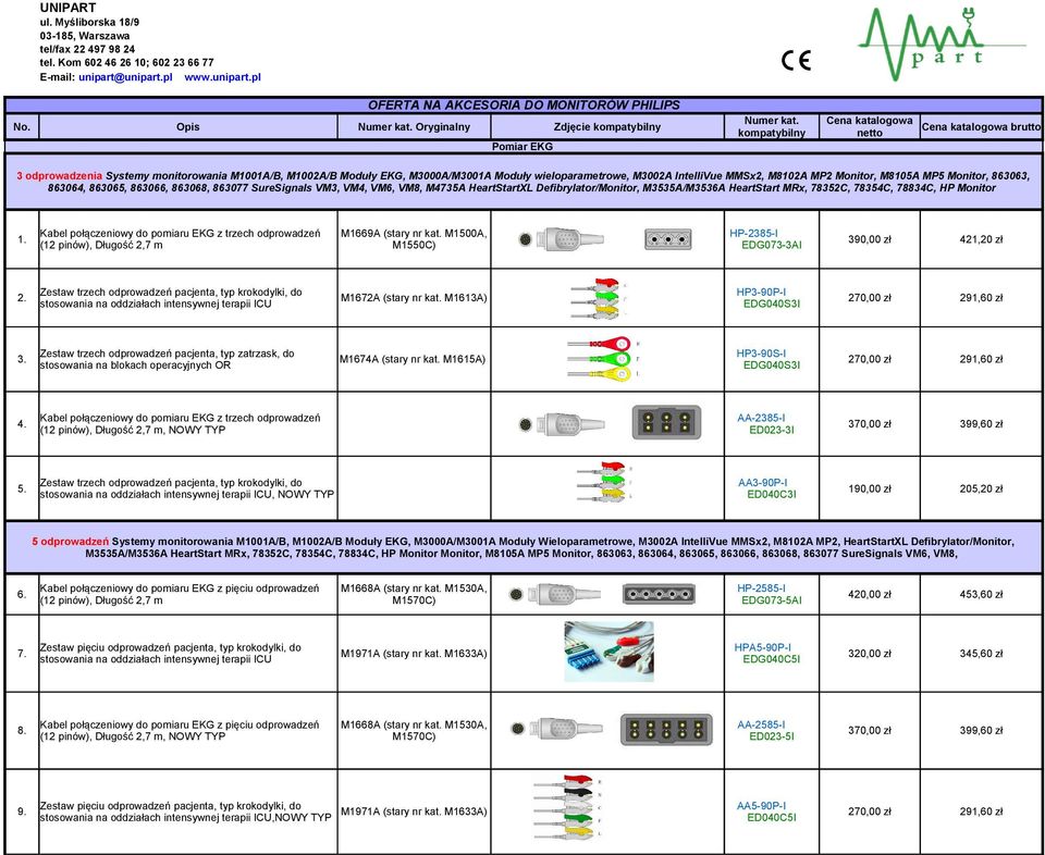 kompatybilny Cena katalogowa Cena katalogowa brutto netto Pomiar EKG 3 odprowadzenia Systemy monitorowania M1001A/B, M1002A/B Moduły EKG, M3000A/M3001A Moduły wieloparametrowe, M3002A IntelliVue