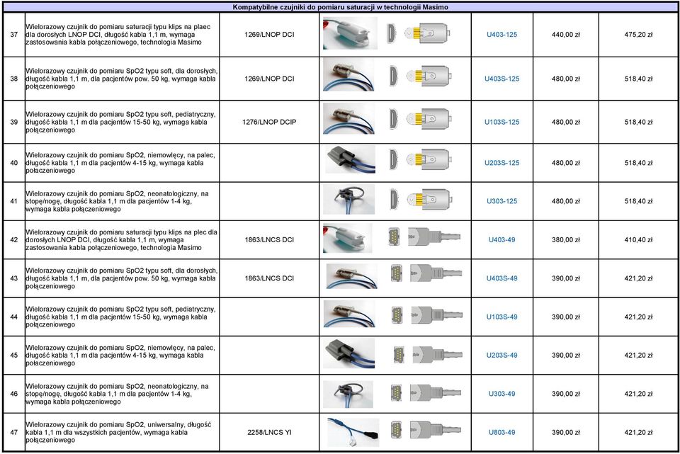 50 kg, wymaga kabla 1269/LNOP DCI U403S-125 39 długość kabla 1,1 m dla pacjentów 15-50 kg, wymaga kabla 1276/LNOP DCIP U103S-125 40 długość kabla 1,1 m dla pacjentów 4-15 kg, wymaga kabla