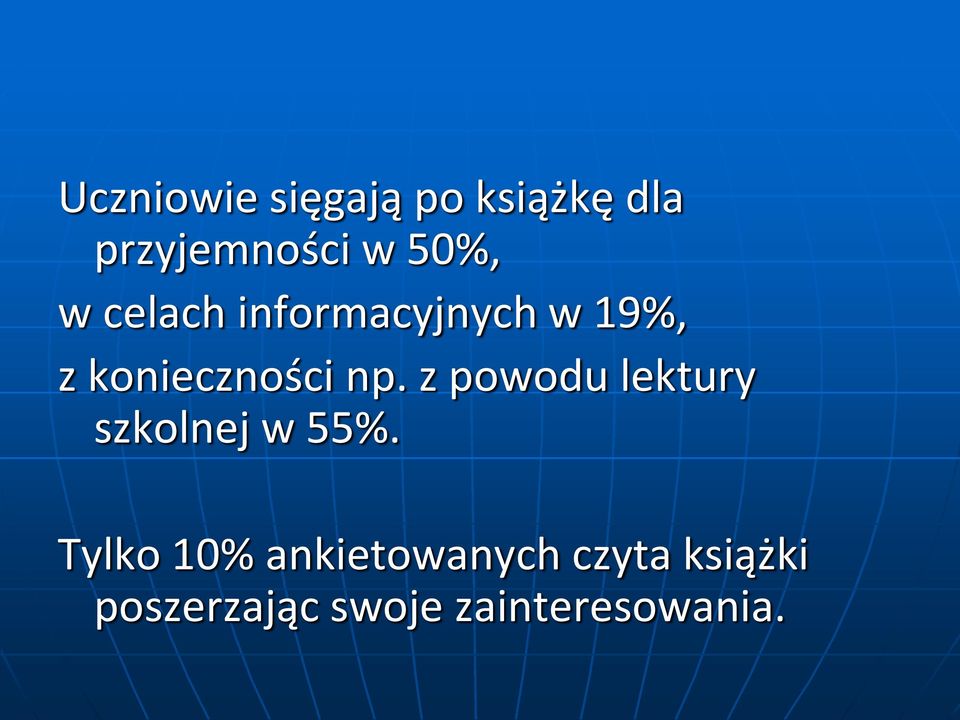 np. z powodu lektury szkolnej w 55%.