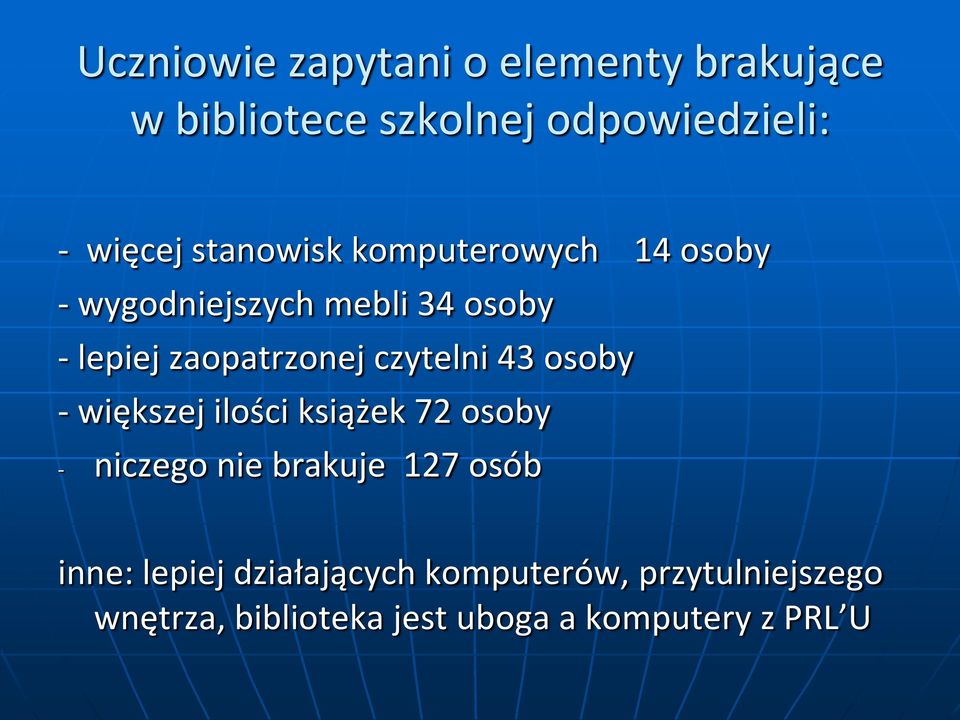 czytelni 43 osoby - większej ilości książek 72 osoby - niczego nie brakuje 127 osób inne: