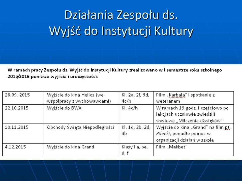 Wyjść do