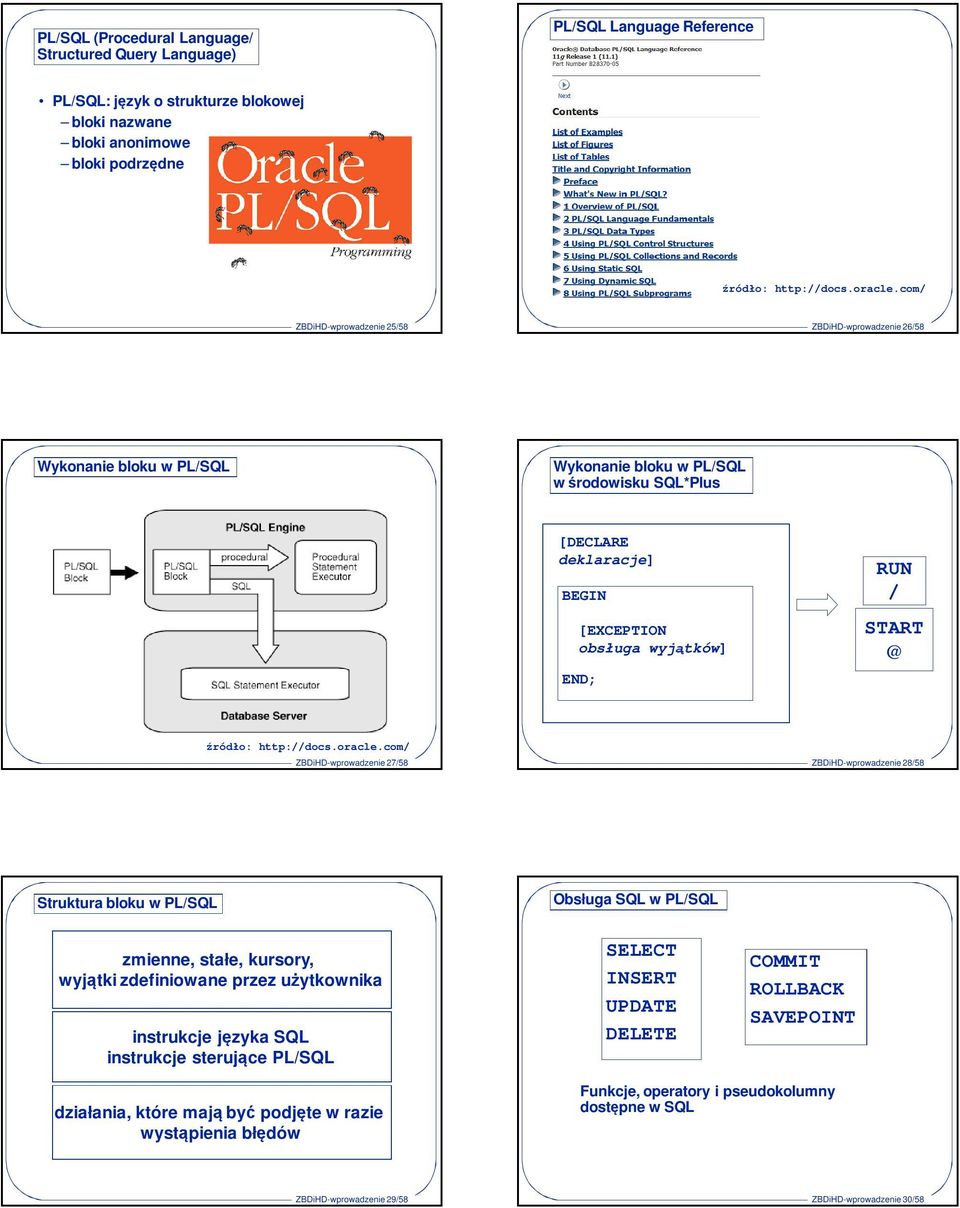 http://docs.oracle.