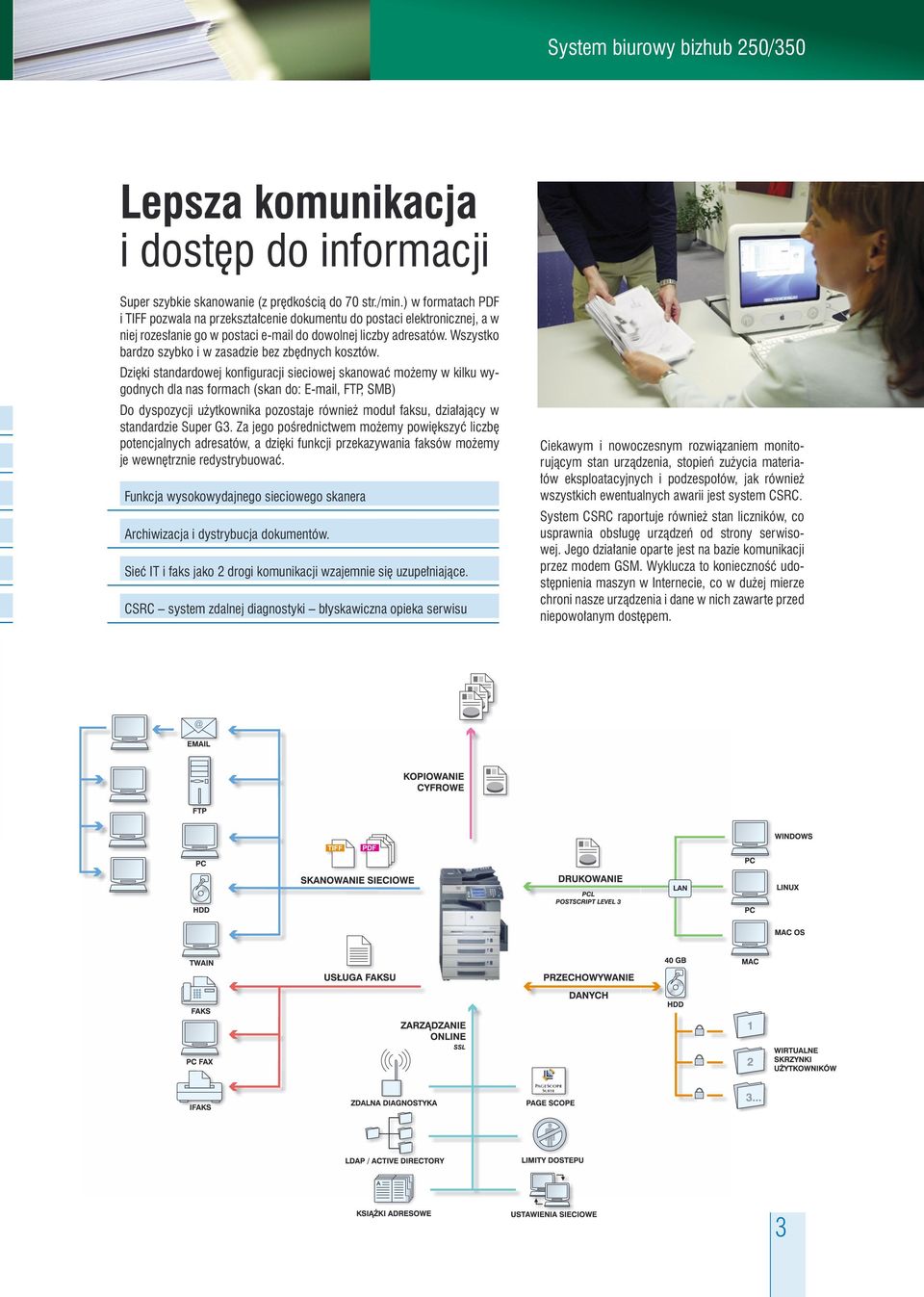 Wszystko bardzo szybko i w zasadzie bez zbędnych kosztów.