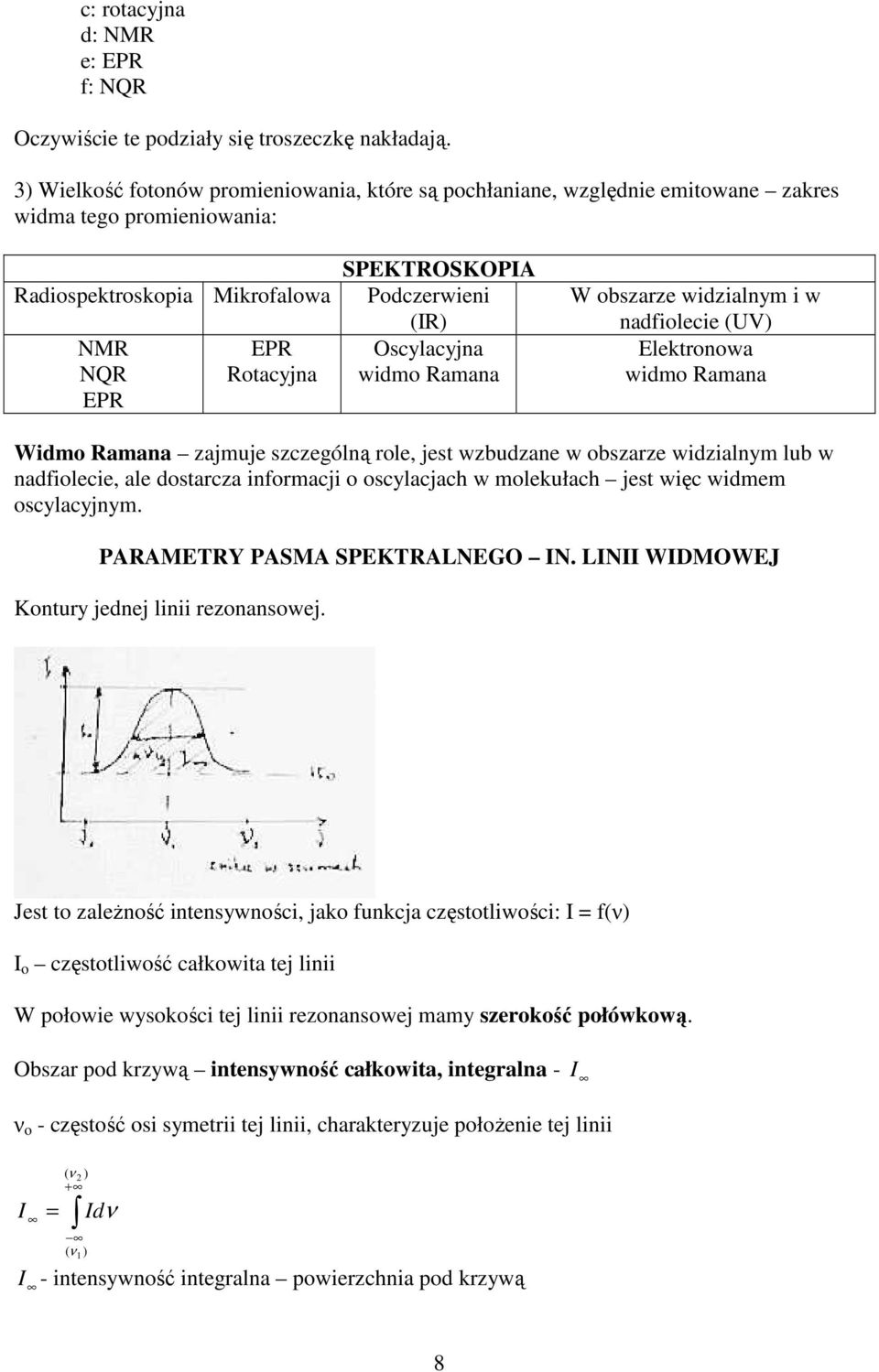 (IR) Oscylacyjna widmo Ramana W obszarze widzialnym i w nadfiolecie (UV) Elektronowa widmo Ramana Widmo Ramana zajmuje szczególną role, jest wzbudzane w obszarze widzialnym lub w nadfiolecie, ale