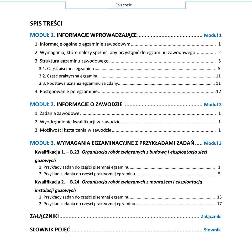 Zadania zawodowe... 1 W... 1 M... 1 MODUŁ WYMAGANIA EGZAMINACYJNE Z PRZYKŁADAMI ZADAŃ... M Kwalifikacja 1. B.23.