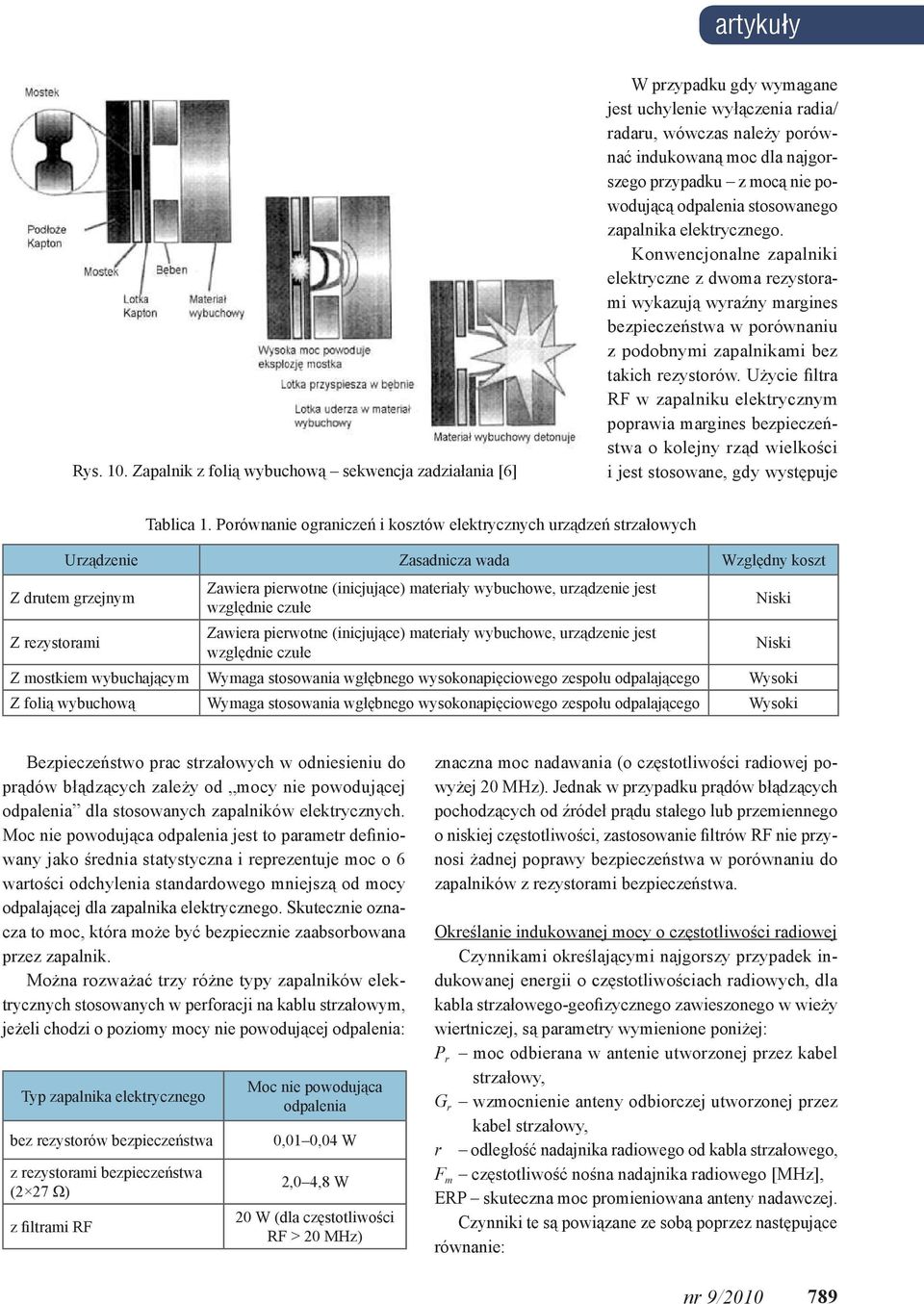 powodującą odpalenia stosowanego zapalnika elektrycznego.