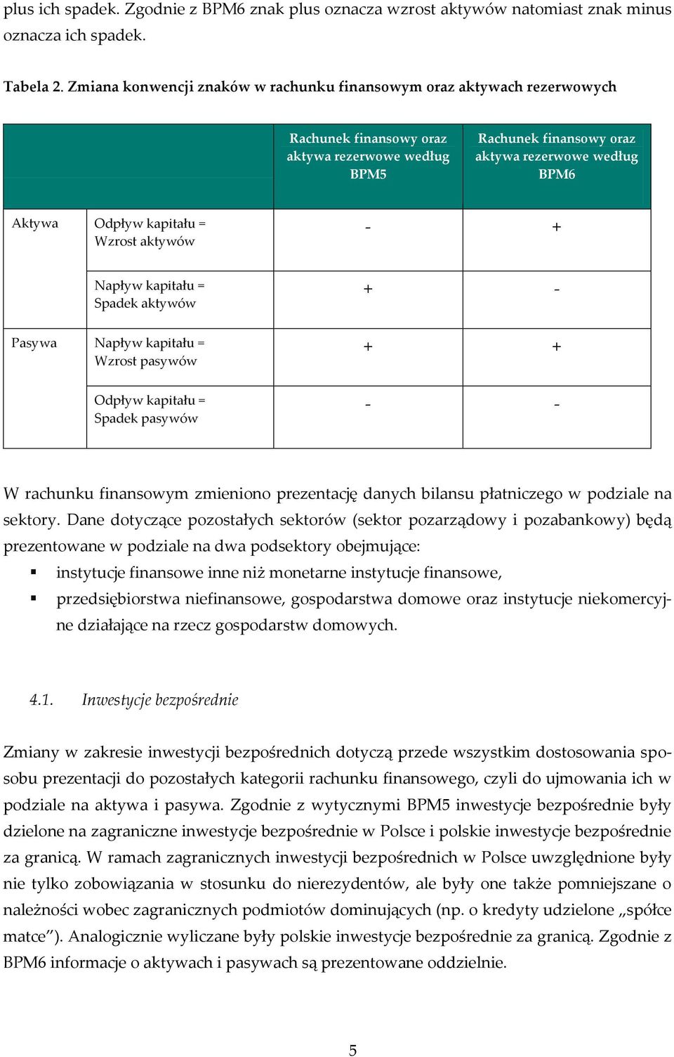 kapitału = Wzrost aktywów - + Napływ kapitału = Spadek aktywów + - Pasywa Napływ kapitału = Wzrost pasywów + + Odpływ kapitału = Spadek pasywów - - W rachunku finansowym zmieniono prezentację danych