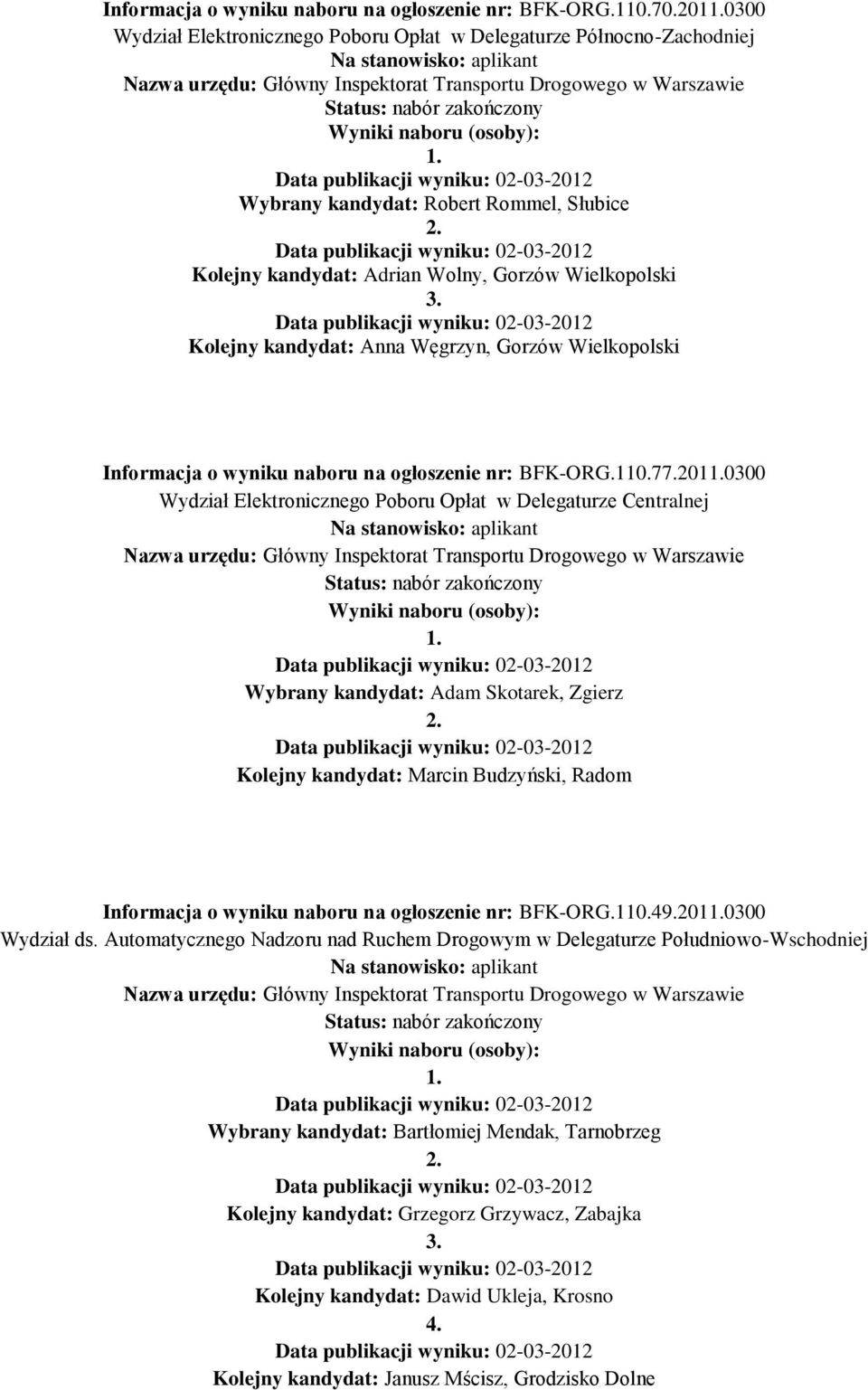 Węgrzyn, Gorzów Wielkopolski Informacja o wyniku naboru na ogłoszenie nr: BFK-ORG.110.77.