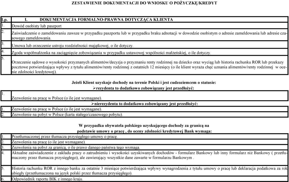 Umowa lub orzeczenie ustroju rozdzielności majątkowej, o ile dotyczy. Zgoda współmałżonka na zaciągnięcie zobowiązania w przypadku ustawowej wspólności małżeńskiej, o ile dotyczy.