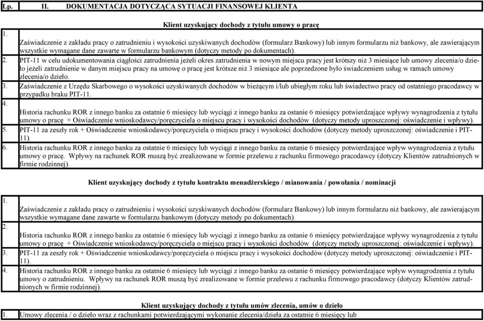 lub innym formularzu niż bankowy, ale zawierającym wszystkie wymagane dane zawarte w formularzu bankowym (dotyczy metody po dokumentach). 2.