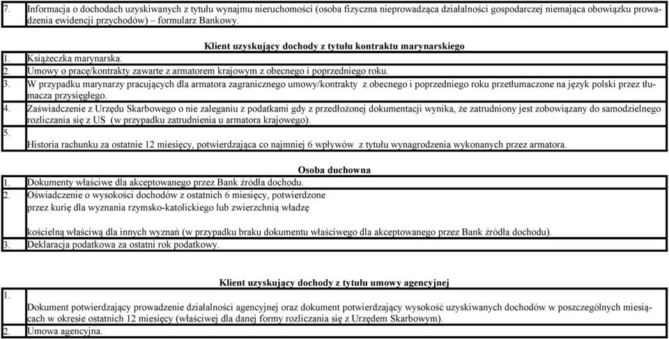 W przypadku marynarzy pracujących dla armatora zagranicznego umowy/kontrakty z obecnego i poprzedniego roku przetłumaczone na język polski przez tłumacza przysięgłego. 4.