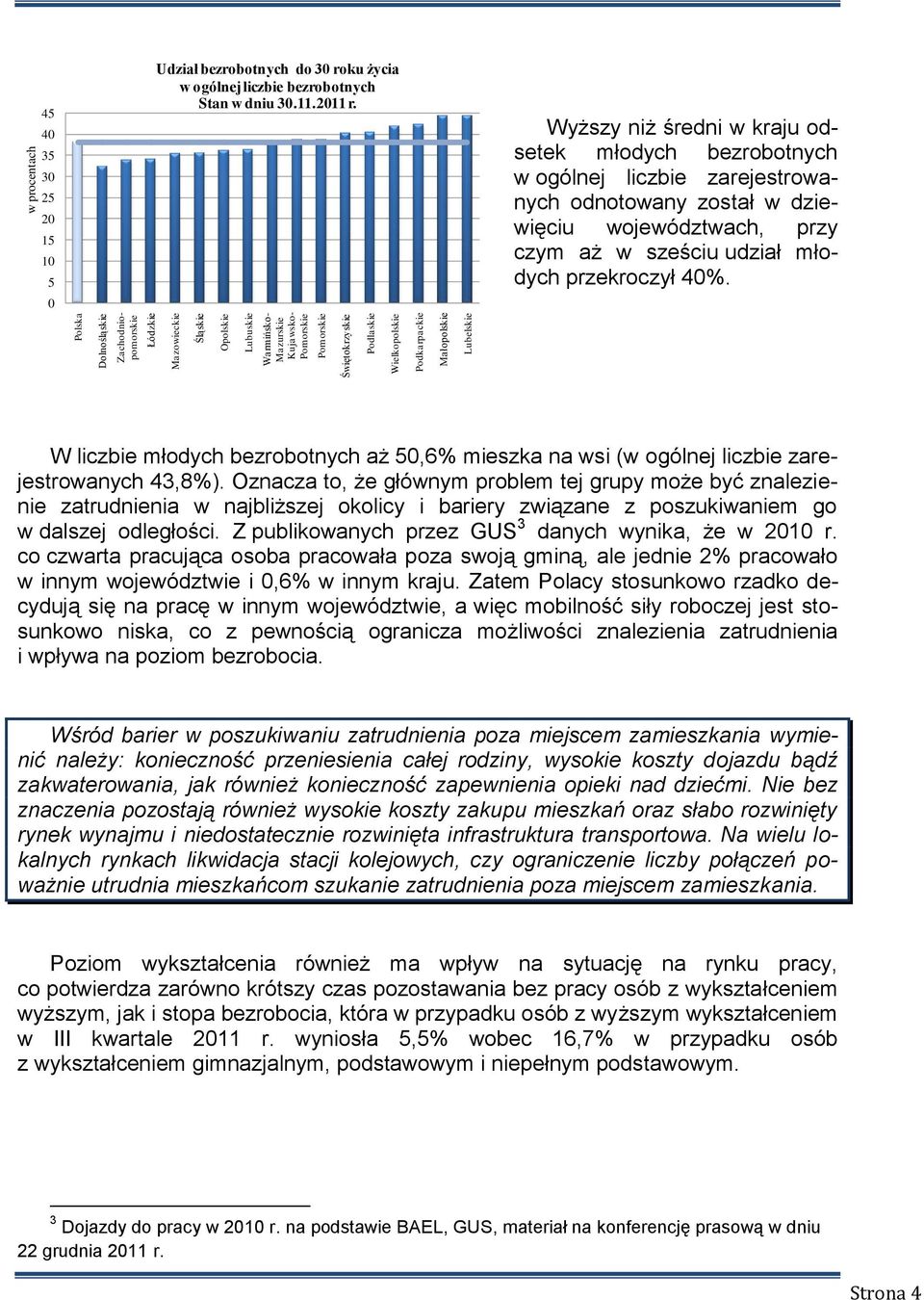 Wyższy niż średni w kraju odsetek młodych bezrobotnych w ogólnej liczbie zarejestrowanych odnotowany został w dziewięciu województwach, przy czym aż w sześciu udział młodych przekroczył 40%.