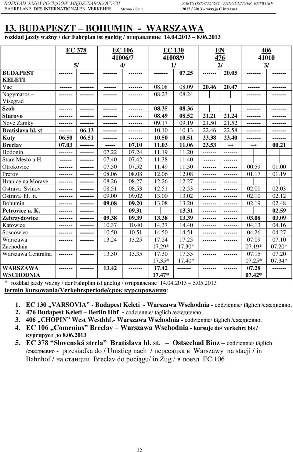 05 ------- ------- KELETI Vac ------ ------- ------ ------- 08.08 08.09 20.46 20.47 ------ ------- Nagymaros ------- ------- ------- ------- 08.23 08.