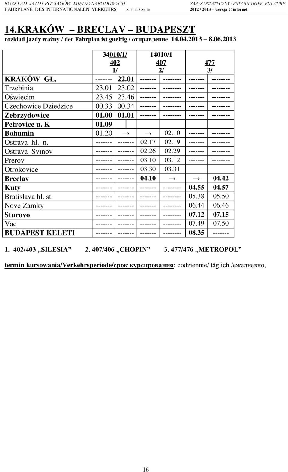 34 ------- -------- ------- -------- Zebrzydowice 01.00 01.01 ------- -------- ------- -------- Petrovice u. K 01.09 Bohumin 01.20 02.10 ------- -------- Ostrava hl. n. ------- ------- 02.17 02.