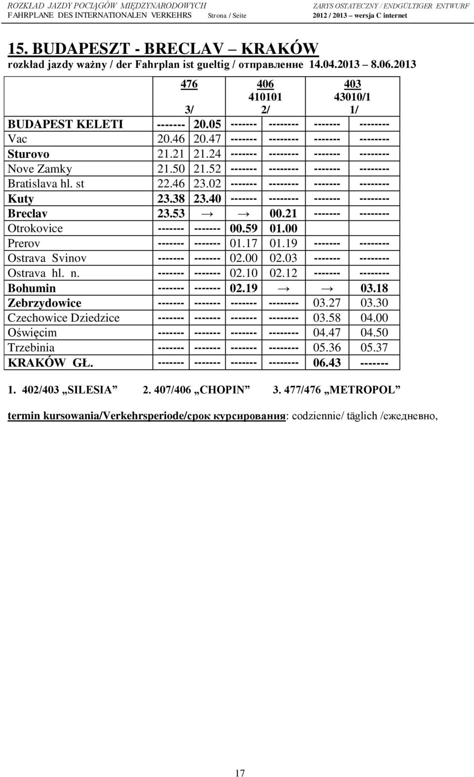 52 ------- -------- ------- -------- Bratislava hl. st 22.46 23.02 ------- -------- ------- -------- Kuty 23.38 23.40 ------- -------- ------- -------- Breclav 23.53 00.