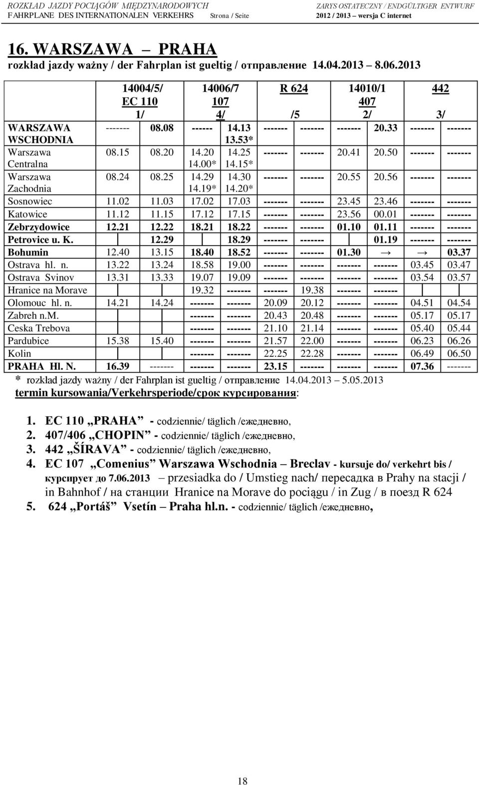 29 14.30 ------- ------- 20.55 20.56 ------- ------- Zachodnia 14.19* 14.20* Sosnowiec 11.02 11.03 17.02 17.03 ------- ------- 23.45 23.46 ------- ------- Katowice 11.12 11.15 17.12 17.