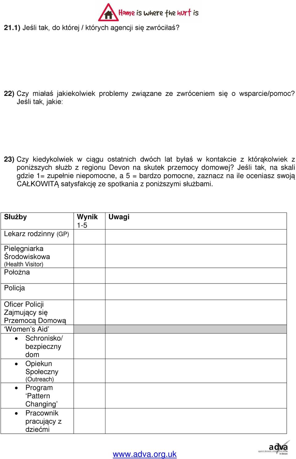 Jeśli tak, na skali gdzie 1= zupełnie niepomocne, a 5 = bardzo pomocne, zaznacz na ile oceniasz swoją CAŁKOWITĄ satysfakcję ze spotkania z poniższymi służbami.